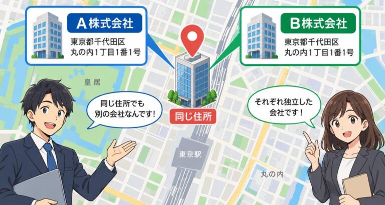 【起業家必見】同じ住所で別会社を作る際の手続きと銀行口座開設のコツ